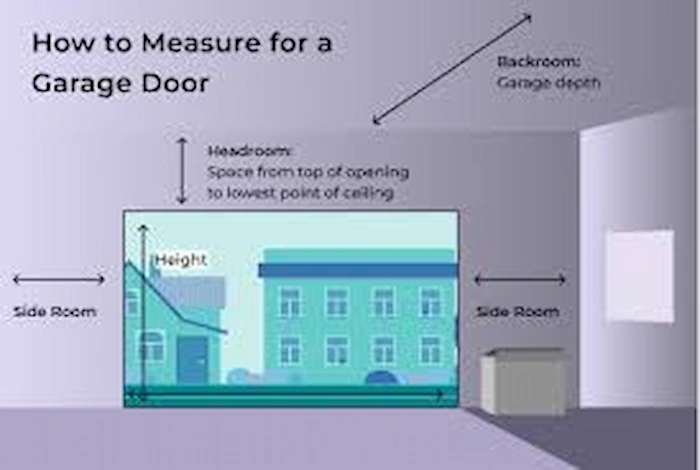 How to Measure Your Garage Door Height