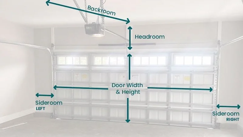 What Is the Standard Garage Door Height and Why It Matters for Homeowners